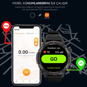 İmiki C1 Ecosystem Company Akıllı Saat (Siyah) NT-113374