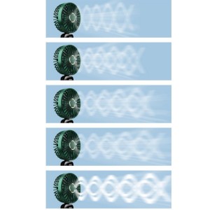 Nettech F40 Ev-Ofis-Okul Mini Boy Fan (Siyah) NT-118018